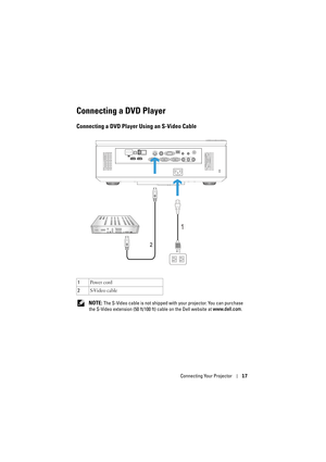 Page 17Connecting Your Projector17
Connecting a DVD Player
Connecting a DVD Player Using an S-Video Cable 
 NOTE: The S-Video cable is not shipped with your projector. You can purchase 
the S-Video extension (50 ft/100 ft) cable on the Dell website at www.dell.com. 1Pow e r c ord
2S-Video cable 
1
2 