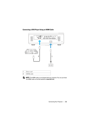 Page 21Connecting Your Projector21
Connecting a DVD Player Using an HDMI Cable
 NOTE: The HDMI cable is not shipped with your projector. You can purchase 
the HDMI cable on the Dell website at www.dell.com. 1Po w e r  c o rd
2HDMI cable
12 