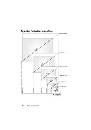 Page 2828Using Your Projector
Adjusting Projection Image Size
244.17
(620.19 cm)
199.40
(506.48 cm)
156.67
(397.94 cm)
111 . 9 1 
(284.25 cm)
69.18
(175.72 cm)
20.3
(51.56 cm)
292.9 (743.97 cm)
239.29 (607.80 cm)
188.01 (477.55 cm)
134.29 (341.10 cm)
83.02 (210.87 cm)
24.42 (62.03 cm)
39.37 (12.0 m)32.15 (9.8 m)25.26 (7.7 m)18.04 (5.5 m)11.15 (3.4 m)3.28 (1.0 m)
Projector to screen distance 