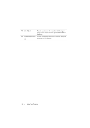 Page 3434Using Your Projector
19Auto Adjust Press to synchronize the projector with the input 
source. Auto Adjust does not operate if the OSD is 
displayed.
20Keystone adjustment  Press to adjust image distortion caused by tilting the 
projector (+/-30 degrees). 