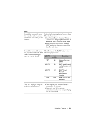 Page 95Using Your Projector95
FAQS:
I would like to remotely access 
the projector via the Internet. 
What is the best setting for the 
browser?To have the best setting for the browser, please 
follow the below steps:
1Open Control Panel  Internet Options  
General tab   Te m p o r a r y  I n t e r n e t  F i l e s  
Settings  Select Every visit to the pages.
2Some firewall or anti-virus may block the 
HTTP application. If possible, turn off the 
firewall or anti-virus.
I would like to remotely access 
the...