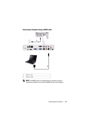 Page 17Connecting Your Projector17
Connecting a Computer Using a RS232 cable
 NOTE: The RS232 cable is not shipped with your projector. Consult a 
professional installer for the cabl e and RS232 remote control software.
1Power cord
2 RS232 cable 