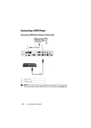 Page 2020Connecting Your Projector
Connecting a DVD Player
Connecting a DVD Player Using an S-Video Cable 
 NOTE: The S-Video cable is not shipped with your projector. You can purchase 
the S-Video extension (50 ft/100  ft) cable on the Dell website at www.dell.com.
1
Po w e r  c o rd
2 S-Video cable  