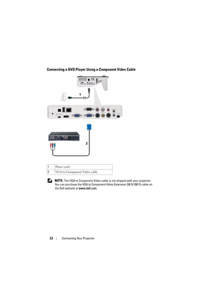 Page 2222Connecting Your Projector
Connecting a DVD Player Using a Component Video Cable
 NOTE: The VGA to Component Video cable is not shipped with your projector. 
You can purchase the VGA to Component Vi deo Extension (50 ft/100 ft) cable on 
the Dell website at www.dell.com .
1
Po w e r  c o rd
2 VGA to Component Video cable 