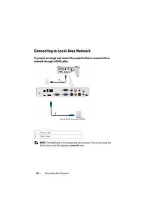 Page 2424Connecting Your Projector
Connecting to Local Area Network
To project an image and control the projector that is connected to a 
network through a RJ45 cable.
 NOTE: The RJ45 cable is not shipped with your projector. You can purchase the 
RJ45 cable on the Dell website at  www.dell.com.
1
Po w e r  c o rd
2 RJ45 cable
Local Area Network (LAN) 