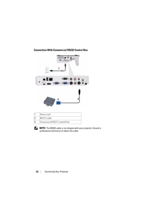 Page 2626Connecting Your Projector
Connection With Commercial RS232 Control Box
 NOTE: The RS232 cable is not shipped with your projector. Consult a 
professional technician to obtain the cable.
1
Po w e r  c o rd
2 RS232 cable
3 Commercial RS232 control box 