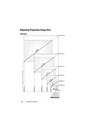 Page 3232Using Your Projector
Adjusting Projection Image Size
S500/S500wi
Projector to screen distance 