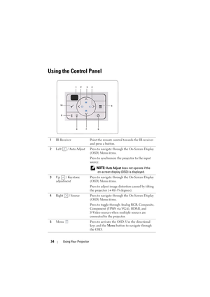 Page 3434Using Your Projector
Using the Control Panel
1IR Receiver Point the remote control towards the IR receiver 
and press a button.
2 Left   / Auto Adjust Press to navigate through the On-Screen Display 
(OSD) Menu items.
Press to synchronize the projector to the input 
source.
 
NOTE: Auto Adjust  does not operate if the 
on-screen display (OSD) is displayed.
3 Up   / Keystone 
adjustment Press to navigate through the On-Screen Display 
(OSD) Menu items.
Press to adjust image distortion caused by tilting...