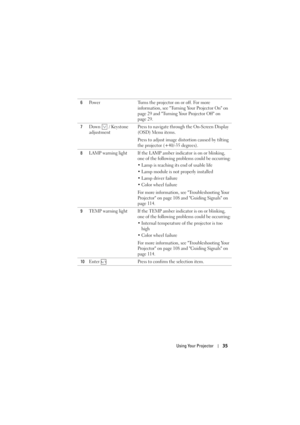 Page 35Using Your Projector35
6Power Turns the projector on or off. For more 
information, see Turning Your Projector On on 
page 29 and Turning Your Projector Off on 
page 29.
7 Down   / Keystone 
adjustment  Press to navigate through the On-Screen Display 
(OSD) Menu items.
Press to adjust image distortion caused by tilting 
the projector (+40/-35 degrees).
8 LAMP warning light If the LAMP amber indicator is on or blinking, 
one of the following problems could be occurring:
• Lamp is reaching its end of...