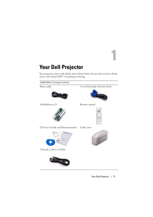 Page 7Your Dell Projector7
1
Your Dell Projector
Your projector comes with all the items shown below. Ensure that you have all the 
items, and contact Dell™ if anything is missing.
S500/S500wi Package Contents
Power cable 1.8 m VGA cable (VGA to VGA)
AAA Batteries (2) Remote control
CD User’s Guide and Documentation Cable cover
USB cable (USB-A to USB-B) 