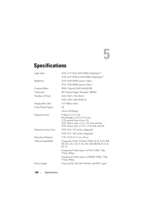 Page 108108Specifications
5
Specifications
Light Valve 4220: 0.55 XGA S450 DMD, DarkChip3™
4320: 0.65 WXGA S450 DMD, DarkChip3™
Brightness 4220: 4100 ANSI Lumens (Max.)
4320: 4300 ANSI Lumens (Max.)
Contrast Ratio 2000:1 Typical (Full On/Full Off)
Uniformity 80% Typical (Japan Standard - JBMA)
Number of Pixels 4220: 1024 x 768 (XGA) 4320: 1280 x 800 (WXGA)
Displayable Color 1.07 billion colors
Color Wheel Speed 2X 1X for 3D Display
Projection Lens F-Stop: F/ 2.4~2.66
Focal length, f=18.2~21.8 mm
1.2X manual Zoom...