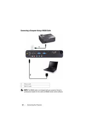 Page 1414Connecting Your Projector
Connecting a Computer Using a RS232 Cable
 NOTE: The RS232 cable is not shipped with your projector. Consult a 
professional installer for the cabl e and RS232 remote control software.
1Power cord
2 RS232 cable 