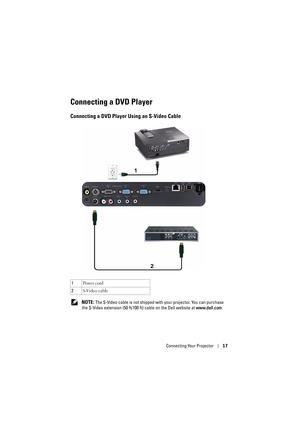 Page 17Connecting Your Projector17
Connecting a DVD Player
Connecting a DVD Player Using an S-Video Cable 
 NOTE: The S-Video cable is not shipped with your projector. You can purchase 
the S-Video extension  (50 ft/100 ft) cable on the Dell website at  www.dell.com.
1
Pow e r c ord
2 S-Video cable  