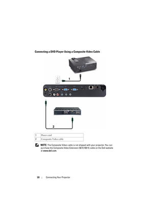 Page 1818Connecting Your Projector
Connecting a DVD Player Using a Composite Video Cable
 NOTE: The Composite Video cable is not shipped with your projector. You can 
purchase the Composite Video Extension (5 0 ft/100 ft) cable on the Dell website 
at  www.dell.com .
1
Po w e r  c o rd
2 Composite Video cable 