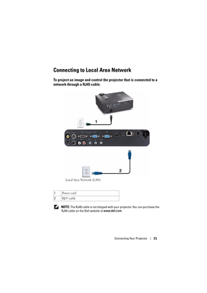 Page 21Connecting Your Projector21
Connecting to Local Area Network
To project an image and control the projector that is connected to a 
network through a RJ45 cable.
 NOTE: The RJ45 cable is not shipped with your projector. You can purchase the 
RJ45 cable on the Dell website at  www.dell.com.
1
Po w e r  c o rd
2 RJ45 cable
Local Area Network (LAN) 