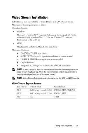 Page 79Using Your Projector79
Video Stream Installation
Video Stream only supports the Wireless Display and LAN Display source.
Minimum system requirements as follow:
Operation System:
•Windows
Microsoft Windows XP™ Home or Professional Service pack 2/3 (32-bit 
recommended), Windows Vista™ 32-bit, or Windows® 7 Home or 
Professional 32-bit or 64-bit
•MAC
MacBook Pro and above, MacOS 10.5 and above
Minimum Hardware: a
Dual® Core™ 1.4 GHz or greater
b64 MB VRAM independent graphics card or more recommended
c2 GB...