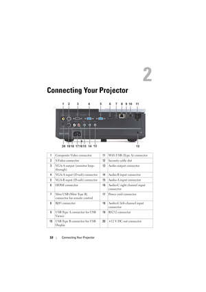 Page 1010Connecting Your Projector
2
Connecting Your Projector
1Composite Video connector 11WiFi USB (Type A) connector
2 S-Video connector 12Security cable slot
3 VGA-A output (monitor loop-
through) 13
Audio output connector
4 VGA-A input (D-sub) connector 14Audio-B input connector
5 VGA-B input (D-sub) connector 15Audio-A input connector
6 HDMI connector 16Audio-C right channel input 
connector
7 Mini USB (Mini Type B) 
connector for remote control 17
Power cord connector
8 RJ45 connector 18Audio-C...