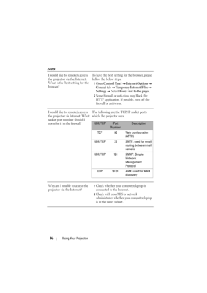 Page 9696Using Your Projector
FAQS:
I would like to remotely access 
the projector via the Internet. 
What is the best setting for the 
browser? To have the best setting for the browser, please 
follow the below steps:
1Open Control Panel  Internet Options  
General tab   Te m p o r a r y  I n t e r n e t  F i l e s  
Settings  Select Every visit to the pages.
2Some firewall or anti-virus may block the 
HTTP application. If possible, turn off the 
firewall or anti-virus.
I would like to remotely access 
the...