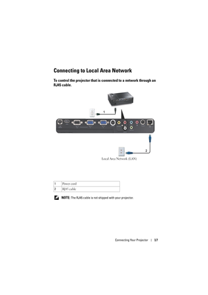 Page 17Connecting Your Projector17
Connecting to Local Area Network
To control the projector that is connected to a network through an 
RJ45 cable.
 NOTE: The RJ45 cable is not shipped with your projector. 1Po w e r  c o rd
2RJ45 cable
1
2
Local Area Network (LAN) 