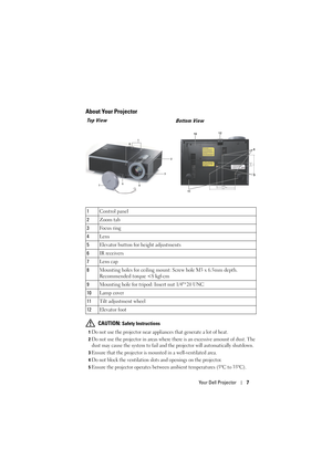 Page 7Your Dell Projector7
About Your Projector 
 CAUTION: Safety Instructions
1Do not use the projector near appliances that generate a lot of heat.
2Do not use the projector in areas where there is an excessive amount of dust. The 
dust may cause the system to fail and the projector will automatically shutdown.
3Ensure that the projector is mounted in a well-ventilated area.
4Do not block the ventilation slots and openings on the projector.
5Ensure the projector operates between ambient temperatures (5ºC to...