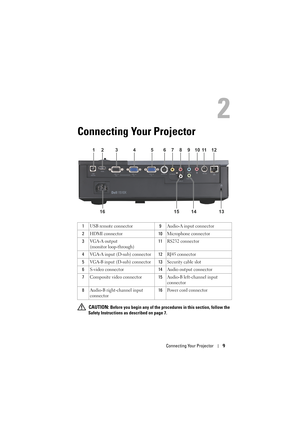 Page 9Connecting Your Projector9
2
Connecting Your Projector
 CAUTION: Before you begin any of the procedures in this section, follow the 
Safety Instructions as described on page 7. 1USB remote connector9Audio-A input connector
2HDMI connector10Microphone connector
3VGA-A output 
(monitor loop-through)11RS232 connector
4VGA-A input (D-sub) connector12RJ45 connector
5VGA-B input (D-sub) connector13Security cable slot
6S-video connector14Audio output connector
7Composite video connector15Audio-B left-channel...