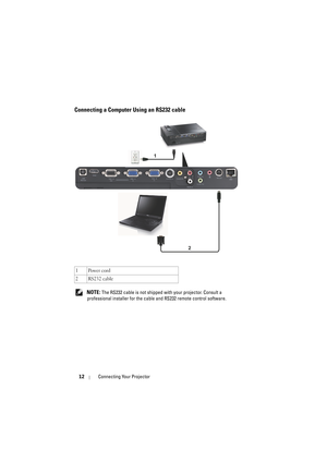 Page 1212Connecting Your Projector
Connecting a Computer Using an RS232 cable
 NOTE: The RS232 cable is not shipped with your projector. Consult a 
professional installer for the cable and RS232 remote control software. 1Power cord
2 RS232 cable
1
2 