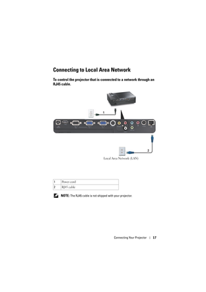 Page 17Connecting Your Projector17
Connecting to Local Area Network
To control the projector that is connected to a network through an 
RJ45 cable.
 NOTE: The RJ45 cable is not shipped with your projector. 1Po w e r  c o rd
2RJ45 cable
2
1
Local Area Network (LAN) 