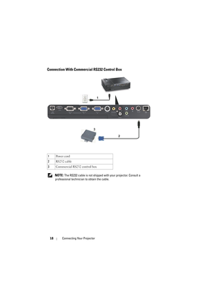 Page 1818Connecting Your Projector
Connection With Commercial RS232 Control Box
 NOTE: The RS232 cable is not shipped with your projector. Consult a 
professional technician to obtain the cable. 1Po w e r  c o rd
2RS232 cable
3Commercial RS232 control box
1
2 3 