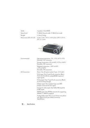 Page 7070Specifications
Audio  1 speaker x 8watt RMS
Noise Level 35 dB(A) Normal mode, 32 dB(A) Eco mode 
Weight 5.2 lbs (2.36 kg)
Dimensions (W x H x D) 11.68 x 3.46 x 7.96 +/- 0.04 inches (296.5 x 87.9 x 
202 +/- 1 mm)
Environmental Operating temperature: 5
oC - 35oC (41oF- 95oF)
Humidity: 80% maximum
Storage temperature: 0
oC to 60oC (32oF to 140oF)
Humidity: 90% maximum
Shipping temperature: -20
oC to 60oC 
(-4oF to 140oF)
Humidity: 90% maximum
I/O Connectors Power: One AC power socket (3-pin - C14 inlet)...