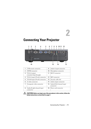 Page 9Connecting Your Projector9
2
Connecting Your Projector
 CAUTION: Before you begin any of the procedures in this section, follow the 
Safety Instructions as described on page 7. 1USB remote connector9Audio-A input connector
2HDMI connector10Microphone connector
3VGA-A output 
(monitor loop-through)11RS232 connector
4VGA-A input (D-sub) connector12RJ45 connector
5VGA-B input (D-sub) connector13Security cable slot
6S-video connector14Audio output connector
7Composite video connector15Audio-B left-channel...