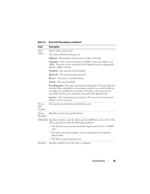 Page 41SAS 6/iR BIOS39
Array 
StatusStatus of the current array
The status definitions are given as:
Optimal—All members of the array are online and ready.
Degraded—One or more members of a RAID 1 array have failed or are 
offline. The array can be returned to the Optimal state by replacing the 
failed or offline member.
Disabled—The array has been disabled
Quiesced—The array has been quiesced
Resync—The array is resynchronizing
Failed—The array has failed 
PermDegraded—The array is permanently degraded. This...