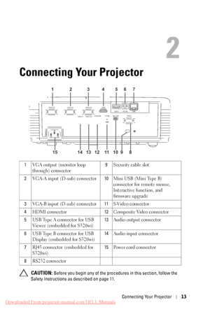 Page 13  
 
 
 
2 
Connecting Your Projector 
VGA-A IN 
VGA-OUT  VGA-B IN HDMI 
Audio-In  Audio-Out  Composite  S-Video 
Mini-USB RS232 RJ45
DOUSB
USB-A 
3 4 5 6 7 
9 1 2 
815 121314 1011 
1  VGA output (monitor loop 
through) connector  9 
Security cable slot 
2  VGA-A input (D-sub) connector  10 Mini USB (Mini Type B) 
connector for remote mouse, 
Interactive function, and 
firmware upgrade 
3  VGA-B input (D-sub) connector  11 S-Video connector 
4  HDMI connector  12 Composite Video connector 
5  USB Type A...