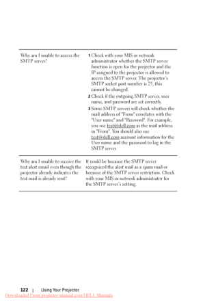 Page 122  
 
 
   
 
 
 
 
   
Why am I unable to access the 
SMTP server? 1 Check with your MIS or network 
administrator whethe r the SMTP server 
function is open for the projector and the 
IP assigned to the projector is allowed to 
access the SMTP server. The projector’s 
SMTP socket port number is 25, this 
cannot be changed. 
2 Check if the outgoing SMTP server, user 
name, and password are set correctly. 
3 Some SMTP servers will check whether the 
mail address of "From" correlates with the...