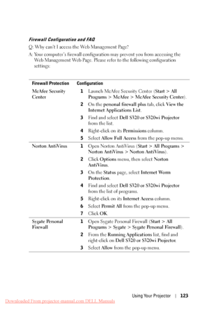 Page 123    
     
   
     
 
 
Firewall Configuration and FAQ 
Q:  Why can’t I access the Web Management Page? 
A: Your computer’s firewall configurat ion may prevent you from accessing the 
Web Management Web Page. Please re fer to the following configuration 
settings: 
Firewall Protection  Configuration 
McAfee Security 
Center  1 
Launch McAfee Security Center ( Start > All 
Programs  > McAfee  > McAfee Security Center ). 
2  On the  personal firewall plus  tab, click Vi e w  t h e 
Internet Applications...