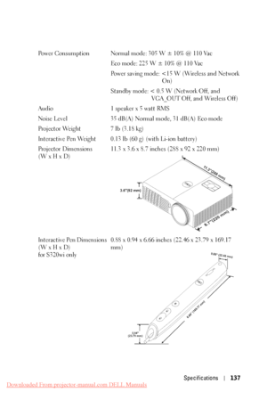 Page 137   
 Power Consumption	  Normal mode: 305 W ± 10% @ 110 Vac 
Eco mode: 225 W ± 10% @ 110 Vac 
Power saving mode: 