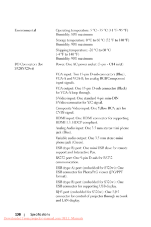 Page 138 
 
  
 
   
   
   
 
Environmental 
I/O Connectors (for 
S320/S320wi)  Operating temperature: 5 ºC - 35 ºC (41 ºF- 95 ºF) 
Humidity: 80% maximum 
Storage temperature: 0 ºC to  60 ºC (32 ºF to 140 ºF) 
Humidity: 90% maximum 
Shipping temperature: -20 ºC to 60 ºC 
(-4 ºF to 140 ºF) 
Humidity: 90% maximum 
Power: One AC power socket (3-pin - C14 inlet) 
VGA input: Two 15-pin D-sub connectors (Blue), 
VGA-A and VGA-B, for analog RGB/Component 
input signals. 
VGA output: One 15-pin D-sub connector (Black)...