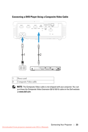 Page 23      
   
Connecting a DVD Player Using a Composite Video Cable 
VGA-A IN 
VGA-OUT  VGA-B IN HDMI 
Audio-In  Audio-Out  Composite  S-Video 
Mini-USB RS232 RJ45
DOUSB
USB-A 
1 2 
  PQFO0DMPTF
IENJ 
IPNF 
NFOV SFUVSO FOUFS UPQ!NFOV NFOV VTCEWE0VTC TUBOECZ0PO 
1 
Po w e r  c o rd 
2  Composite Video cable 
NOTE: The Composite Video cable is not shi pped with your projector. You can 
purchase the Composite Video Extension (5 0 ft/100 ft) cable on the Dell website 
at  www.dell.com . 
Connecting Your...