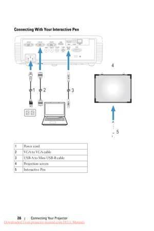 Page 28 
Connecting With Your Interactive Pen 
VGA-A IN 
VGA-OUT  VGA-B IN HDMI 
Audio-In  Audio-Out  Composite  S-Video 
Mini-USB RS232 RJ45
DOUSB
USB-A 
4 
1 2 
MOLEX 
3
 
5
 
1  Po w e r  c o rd 
2  VGA to VGA cable 
3  USB-A to Mini USB-B cable 
4  Projection screen 
5  Interactive Pen 
Connecting Your Projector 
28 
Downloaded From projector-manual.com DELL Manuals 