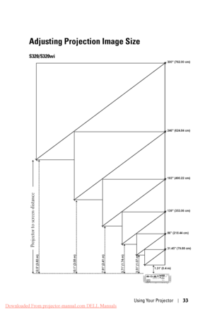 Page 33Using Your Projector33
Adjusting Projection Image Size
S320/S320wi300" (762.00 cm)
246" (624.84 cm)
193" (490.22 cm)
139" (353.06 cm)
86" (218.44 cm)
31.45" (79.88 cm)
12.5' (3.82 m)10.1' (3.08 m)7.91' (2.41 m)5.71' (1.74 m)3.51' (1.07 m)1.31' (0.4 m)
VGA-A IN
VGA-OUT VGA-B INHDMI
Audio-In Audio-Out Composite S-Video
Mini-USBRS232RJ45
DOUSB
USB-A
Projector to screen distance
Downloaded From projector-manual.com DELL Manuals 