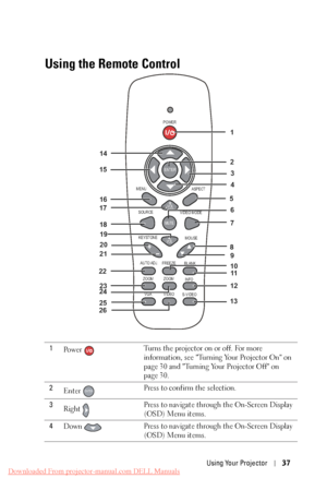 Page 37  
 
 
 1 
24 
Using the Remote Control
 
14 
15 
16 
17 
18  19 
20 
21 
22  23 
25 
26 
ZOOM
ZOOM 
INFO 
VIDEO
VGA 
S-VIDEO 
FREEZE
AUTO ADJ. 
KEYSTONE 
SOURCE 
VIDEO MODE ASPECT
MENU  POWER 
MOUSE 
BLANK 
ENTER 
VOL 
VOL 
MUTE 
11 
12 
13  4 
3 
1 
5 
7 
8 
9 
2 
6 
10 
Turns the projector on or off. For more 
information, see "Turning Your Projector On" on 
page 30 and "Turning Your Projector Off" on 
page 30. 
Po w e r 
Enter 
ENTER Press to confirm the selection. 
3  Right  Press to...