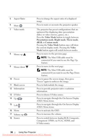 Page 38    
 
     
 
   
 
 
 
   
 
5 
6 
7 
8 
9  Aspect Ratio 
Press to change the aspect ratio of a displayed 
image. 
MUTE Press to mute or un-mute the projector speaker. 
Mute 
Video mode	  The projector has preset configurations that are 
optimized for displaying data (presentation 
slides) or video (movies, games, etc.). 
Press the  Video Mode  button to toggle between 
Presentation mode , Bright mode , Movie mode , 
sRGB , or Custom mode . 
Pressing the  Vi d e o  M o d e  button once will show 
the...