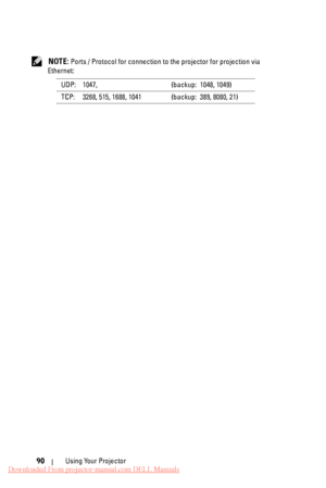 Page 90   NOTE: Ports / Protocol for connection to the projector for projection via 
Ethernet: 
UDP:  1047,  (backup:  1048, 1049)
 
TCP:  3268, 515, 1688, 1041  (backup:  389, 8080, 21)
 
Using Your Projector 
90 
Downloaded From projector-manual.com DELL Manuals 