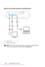 Page 18   
Monitor Loop-Through Connection Using VGA Cables 
VGA-A IN 
VGA-OUT  VGA-B IN HDMI 
Audio-In  Audio-Out  Composite  S-Video 
Mini-USB RS232 RJ45
DOUSB
USB-A 
1  2  2 
1  Po w e r  c o rd 
2  VGA to VGA cable 
NOTE: Only one VGA cable is shipped with  your projector. An additional VGA 
cable can be purchased on the Dell website at  www.dell.com. 
Connecting Your Projector 
18 
Downloaded From projector-manual.com DELL Manuals 