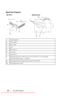 Page 10About Your Projector 
Top View Bottom View 
10 26.0±0.1 14.0±0.1 
7 9 1 
5  4 
3 2 
110.00±0.15 6 
10  8 
1 
Control panel 
2  5W speaker 
3  Fo c u s  r i n g 
4  Lens 
5  IR receivers 
6  Lens cap 
7  Lamp cover 
8  Mounting holes for wall mount: Screw hole M3 x 6.5 mm depth. 
Recommended torque 