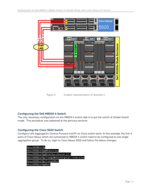 Page 7Deployment of Dell M8024-k Blade Switch in Simple Mode with Cisco Nexus 5k Switch 
   
Page | 5  
 
 
Figure 3. Graphic representation of Scenario 1 
 
 
 
Configuring the Dell M8024-k Switch 
The only necessary configuration on the M8024-k switch side is to put the switch at Simple Switch 
mode.  This procedure was explained at the pervious sections.  
 
Configuring the Cisco 5020 Switch 
Configure Link Aggregation Control Protocol (LACP) on Cisco switch ports. In this example, the first 4 
ports of...