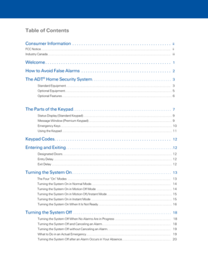 Page 4Table of Contents
Consumer Information  . . . . . . . . . . . . . . . . . . . . . . . . . . . . . . . . . . . . . . . . . . . . ii
FCC Notice .......................................................................\
...........................  ii
Industry Canada. . . . . . . . . . . . . . . . . . . . . . . . . . . . . . . . . . . . \
. . . . . . . . . . . . . . . . . . . . . . . . . . . . . . . . . . . . \
. . . . . . . . . . . . . . . . . . . . .  iii 
Welcome .  .  .  .  .  .  .  .  .  .  .  .  .  .  ....