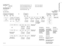 Page 2424
ƒ
B
ƒ‚
ƒ‚
ƒ‚
ƒ‚
B
BB
ƒ
ƒ
ƒ
ƒ
ƒ
ƒ
At a touchpad, press      
9
Enter the System Master code.System displays briefly:
Press        to 
return to the start of the
Programming Menu.
B
Press       to move forward in the menu.
B
Press       to move backward in the menu.
B
A
A
ƒ‚
Press       to back out of the menu.
Press       to enter the menu.
‚
ƒ
Press       to turn a feature off.
1
Press       to turn a feature on.
2
System displays:Then, system displays:
Silent ArmingWhen feature is on: 
Status beeps...