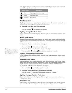 Page 22Concord  4 Series Security Systems12
ately. A panic alarm can be activated in any arming level. Each type of panic alarm sounds and 
reacts differently when activated.
Fire Panic Alarm
The Fire panic alarm sounds from all interior and exterior sirens. On monitored systems, the cen-
tral monitoring station responds by calling the fire department.
