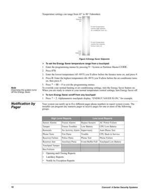 Page 28Concord  4 Series Security Systems18
Temperature settings can range from 45° to 90° Fahrenheit.
Figure 5.Energy Saver Setpoints
