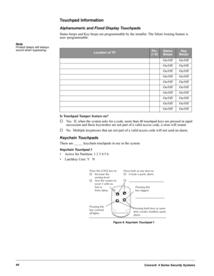 Page 54Concord  4 Series Security Systems44
Touchpad Information
Alphanumeric and Fixed Display Touchpads
Status beeps and Key beeps are programmable by the installer. The Silent Arming feature is 
user–programmable.
Note  Protest beeps will always 
sound when bypassing.
Is Touchpad Tamper feature on?
